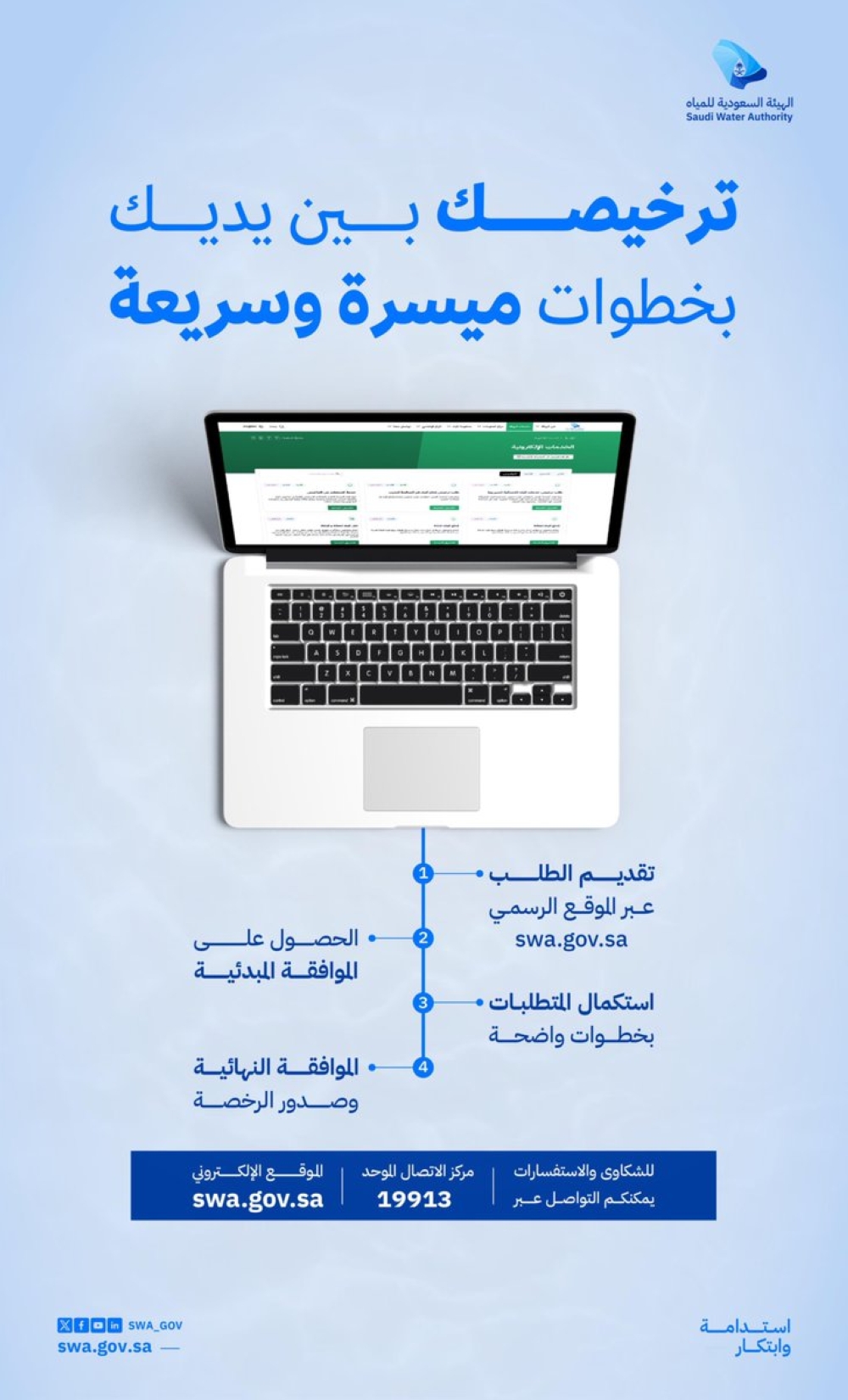 عاجل:-بخطوات-سريعة.-4-إجراءات-للترخيص-من-الهيئة-السعودية-للمياه