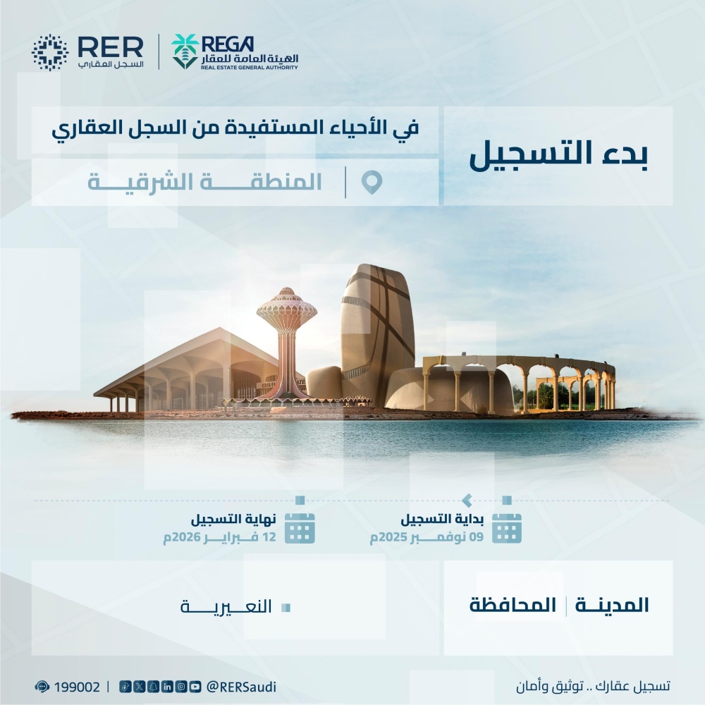 تسجيل-47.2-ألف-قطعة-عقارية-في-مناطق-الرياض-والقصيم-والشرقية