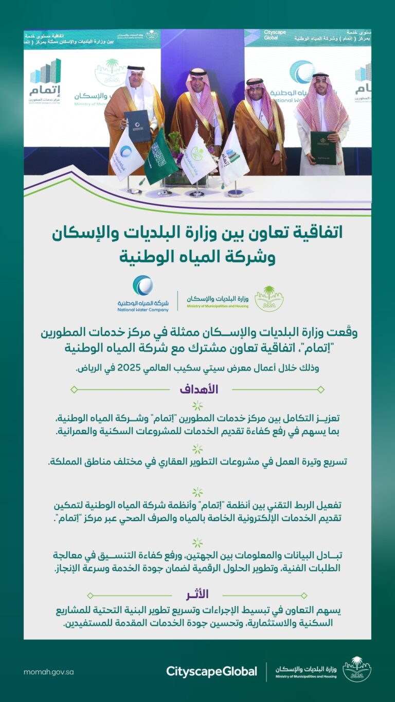 اتفاقية-تعاون-لتسريع-خدمات-الربط-المائي-عبر-«إتمام»