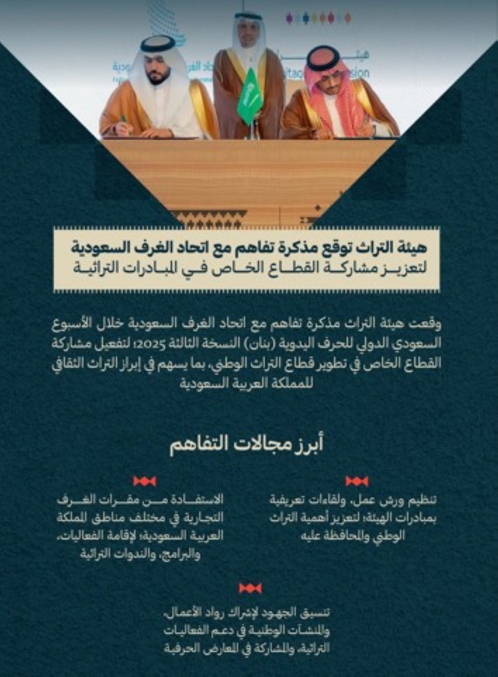 مذكرة-تفاهم-لتعزيز-مشاركة-القطاع-الخاص-في-المبادرات-التراثية