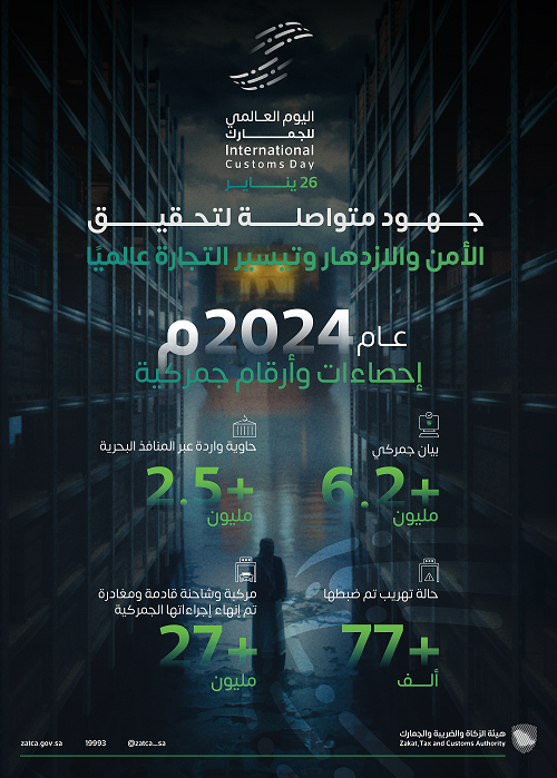 في-يومها-العالمي.-المملكة-تدعم-تعزيز-الابتكار-وتطوير-إجراءات-الجمارك