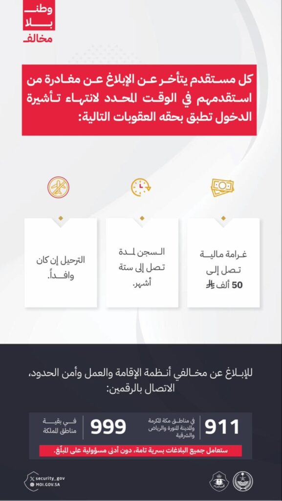 عاجل-|-السجن-والغرامة-والترحيل-لمن-يتأخر-في-الإبلاغ-عن-مغادرة-من-استقدمهم