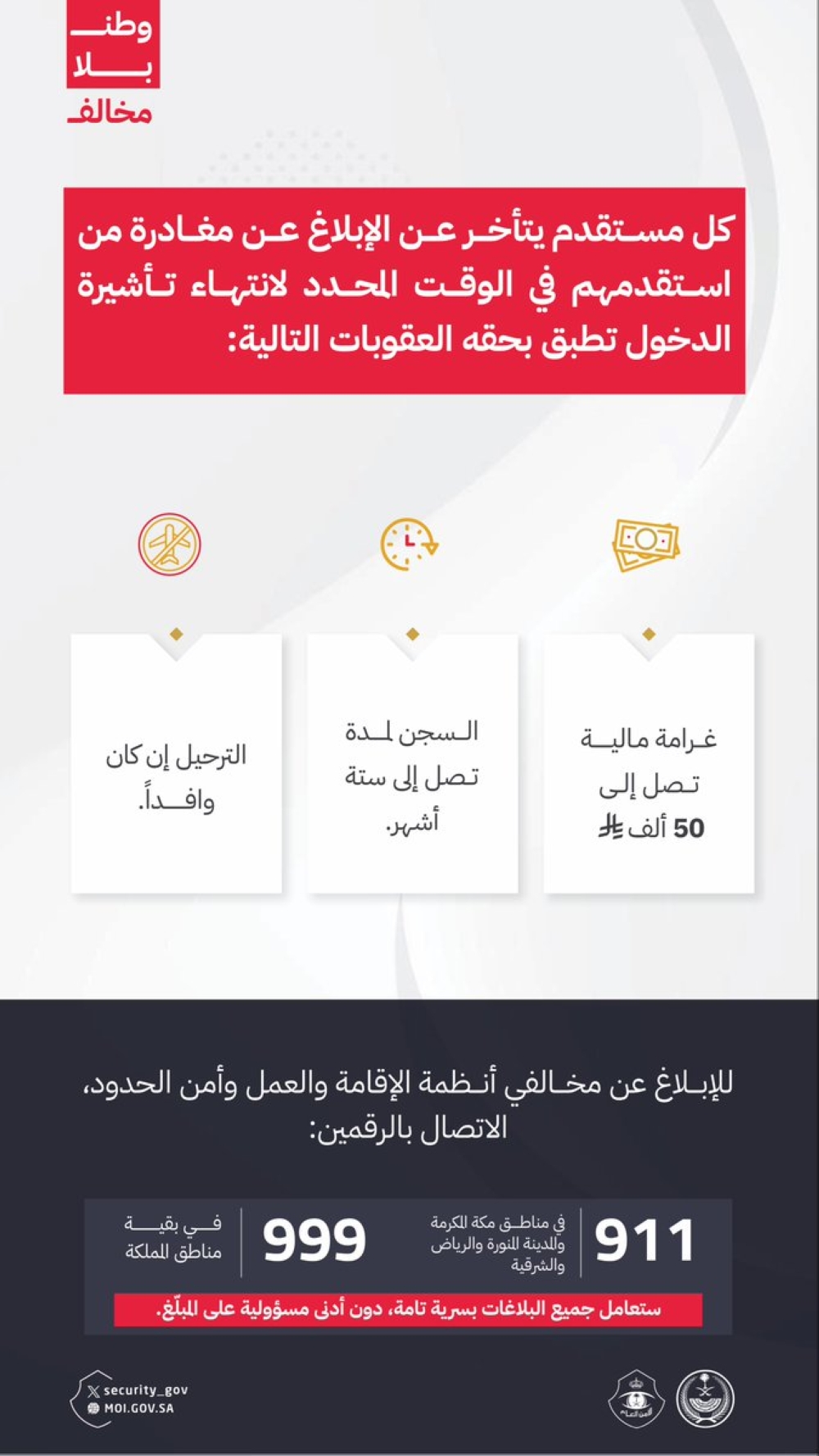 عاجل-|-السجن-والغرامة-والترحيل-لمن-يتأخر-في-الإبلاغ-عن-مغادرة-من-استقدمهم