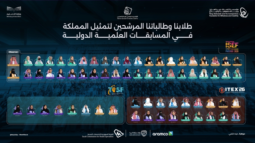 68-مبدعًا-يمثلون-المملكة-في-آيسف-وتايسف-وآيتكس.-القائمة-كاملة