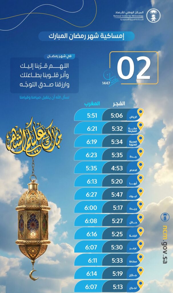 2-رمضان.-أوقات-الإمساك-والإفطار-اليوم-الخميس