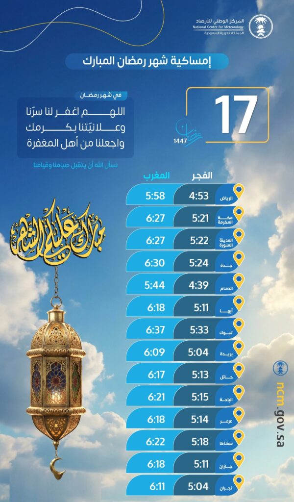 الجمعة-17-رمضان.-مواعيد-الإمساك-والإفطار-في-بعض-مدن-المملكة