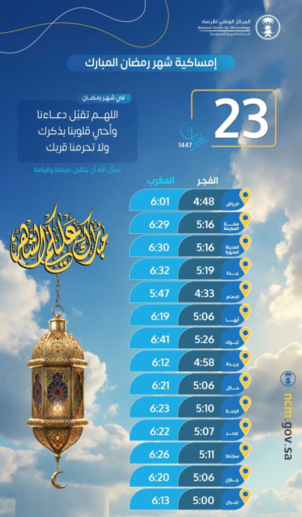 الخميس-23-رمضان.-مواعيد-الإمساك-والإفطار-في-بعض-مدن-المملكة