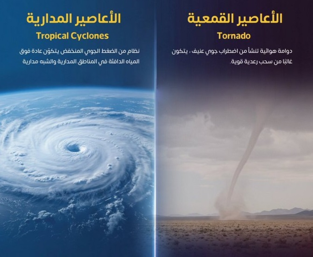 ما-الفارق-بين-الأعاصير-القُمعية-والأعاصير-المدارية؟-الأرصاد-يوضح
