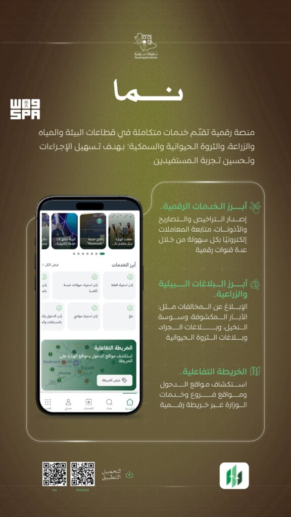 بينها التراخيص.. اعرف خدمات منصة نما لقطاعات البيئة والمياه والزراعة