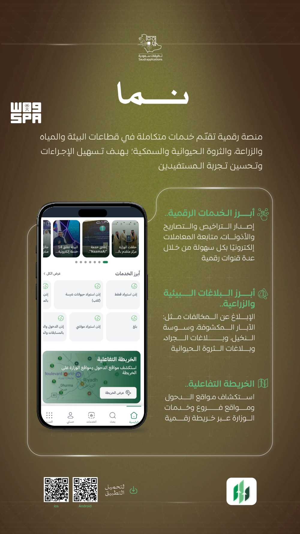 بينها-التراخيص.-اعرف-خدمات-منصة-نما-لقطاعات-البيئة-والمياه-والزراعة