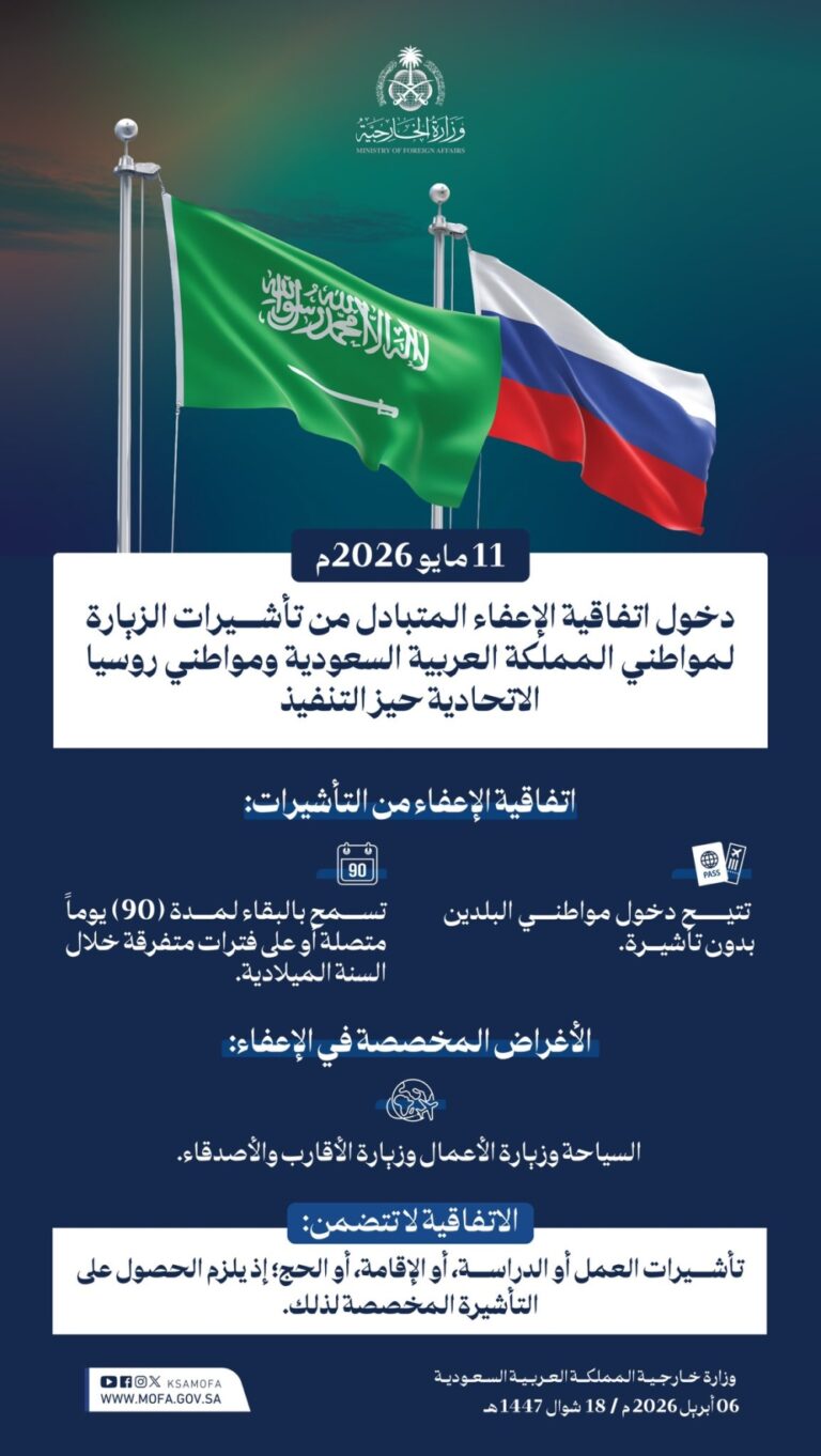 11-مايو.-بدء-سريان-الإعفاء-من-تأشيرات-الزيارة-بين-السعودية-وروسيا