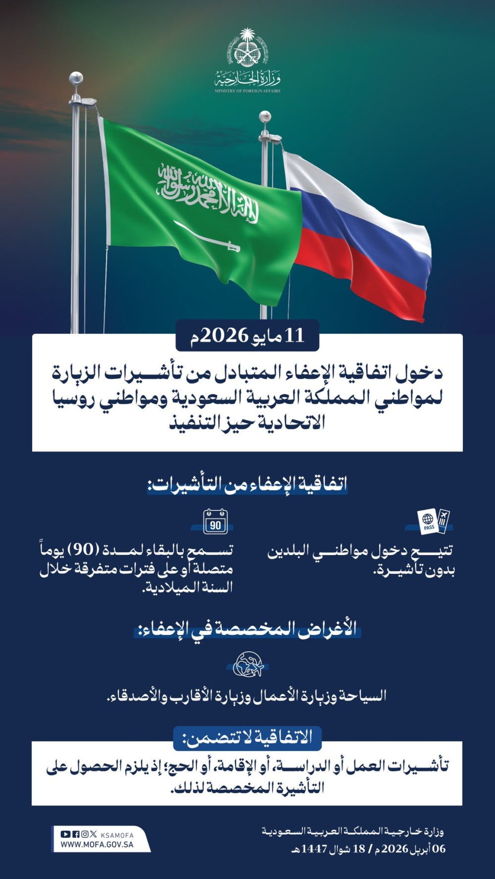 11-مايو.-بدء-سريان-الإعفاء-من-تأشيرات-الزيارة-بين-السعودية-وروسيا