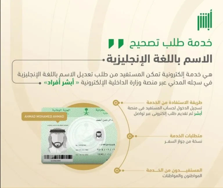 عبر-“أبشر-أفراد”.-خطوات-تصحيح-الاسم-باللغة-الإنجليزية