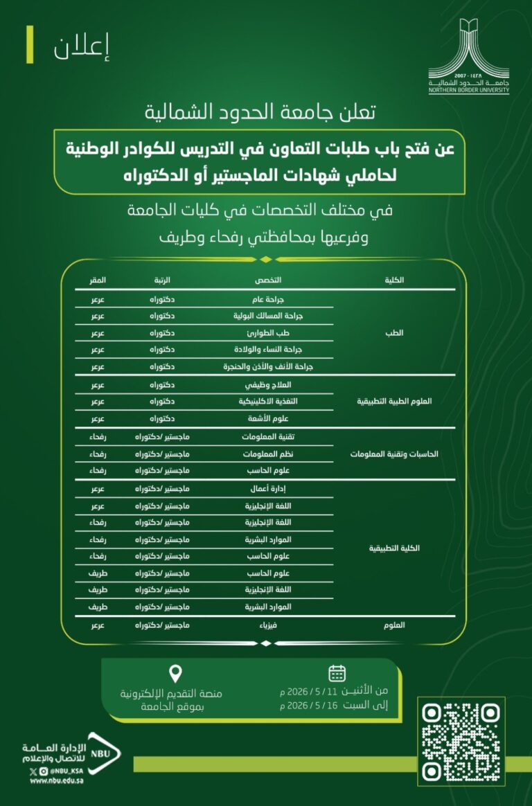 للكفاءات-الوطنية.-جامعة-الحدود-الشمالية-تستقطب-حملة-الماجستير-والدكتوراه