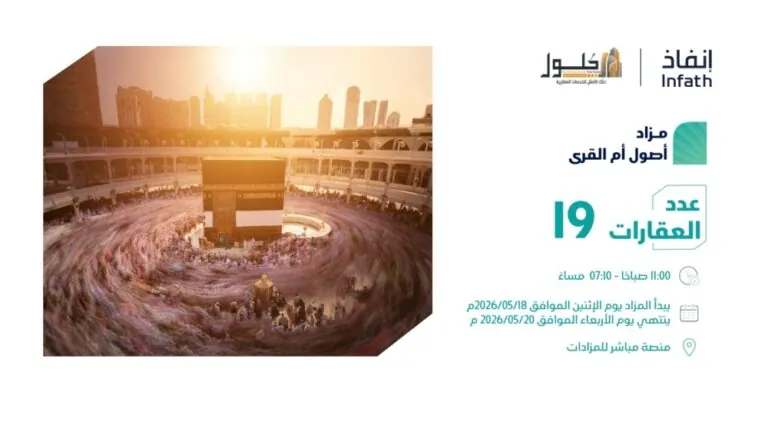 19-فرصة-عقارية-بمزاد-أصول-أم-القرى-في-مكة-المكرمة