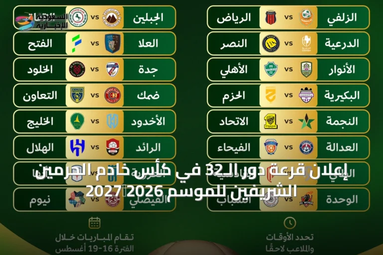 إعلان قرعة دور الـ32 في كأس خادم الحرمين الشريفين للموسم 2026‑2027