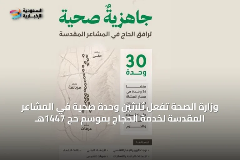 وزارة الصحة تُفعّل ثلاثين وحدة صحية في المشاعر المقدسة لخدمة الحجاج بموسم حج 1447هـ