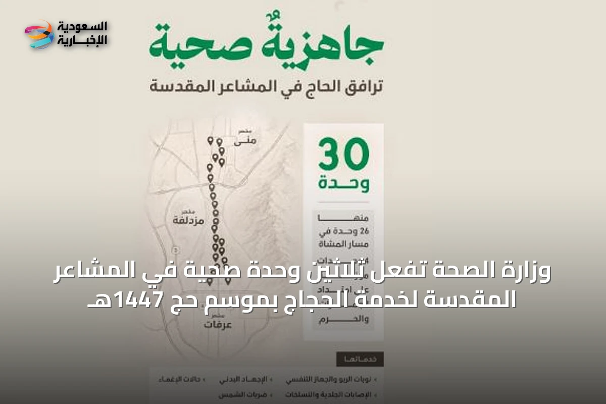 وزارة الصحة تُفعّل ثلاثين وحدة صحية في المشاعر المقدسة لخدمة الحجاج بموسم حج 1447هـ