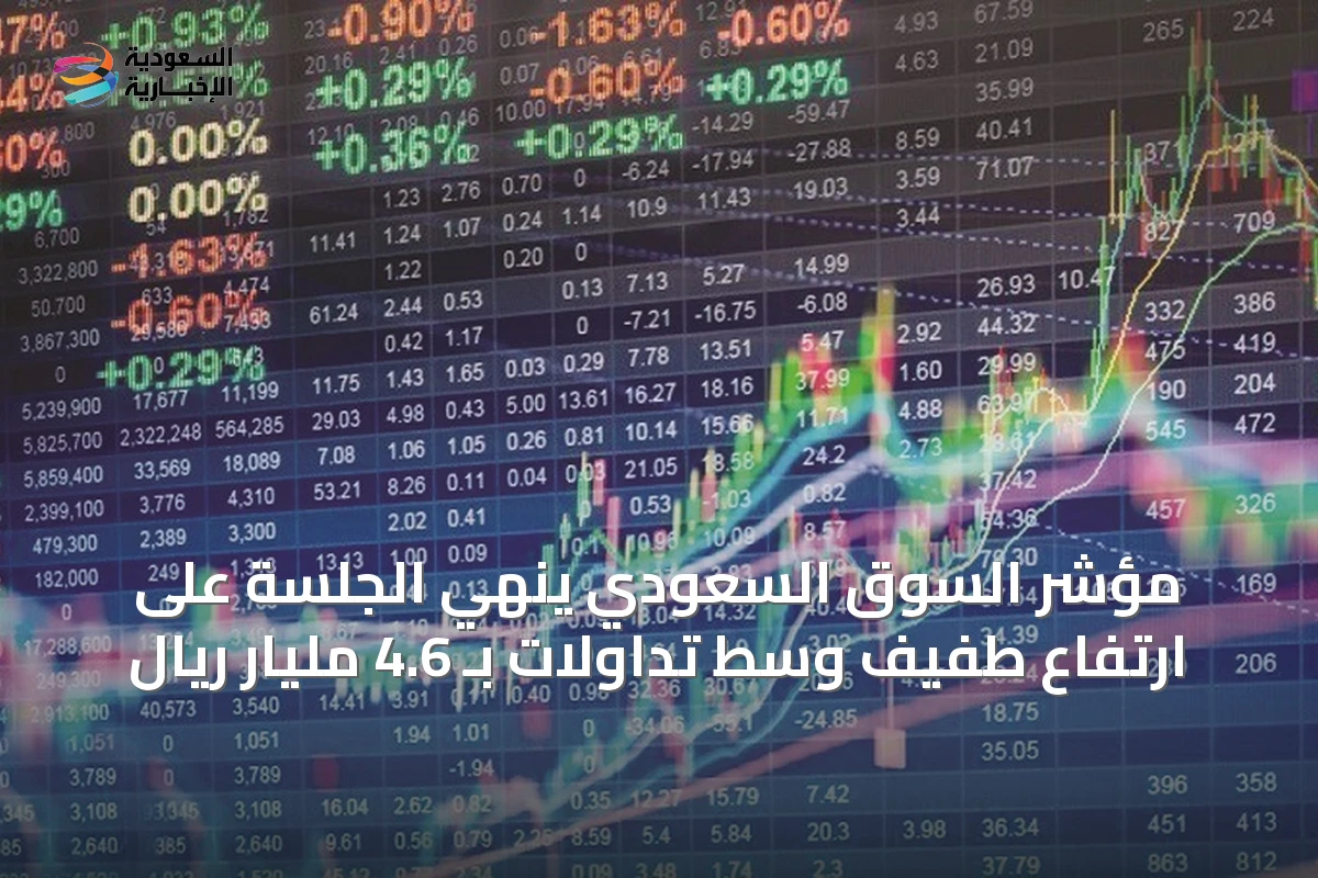 مؤشر السوق السعودي يُنهي الجلسة على ارتفاع طفيف وسط تداولات بـ 4.6 مليار ريال