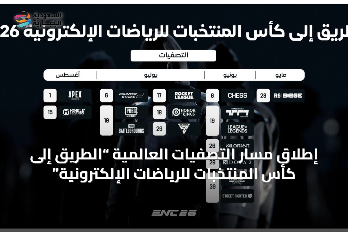 إطلاق مسار التصفيات العالمية “الطريق إلى كأس المنتخبات للرياضات الإلكترونية”