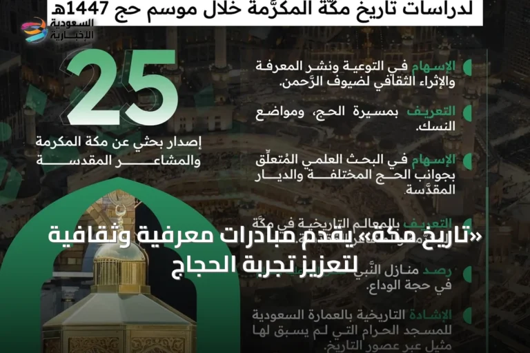 «تاريخ مكة» يقدّم مبادرات معرفية وثقافية لتعزيز تجربة الحجاج