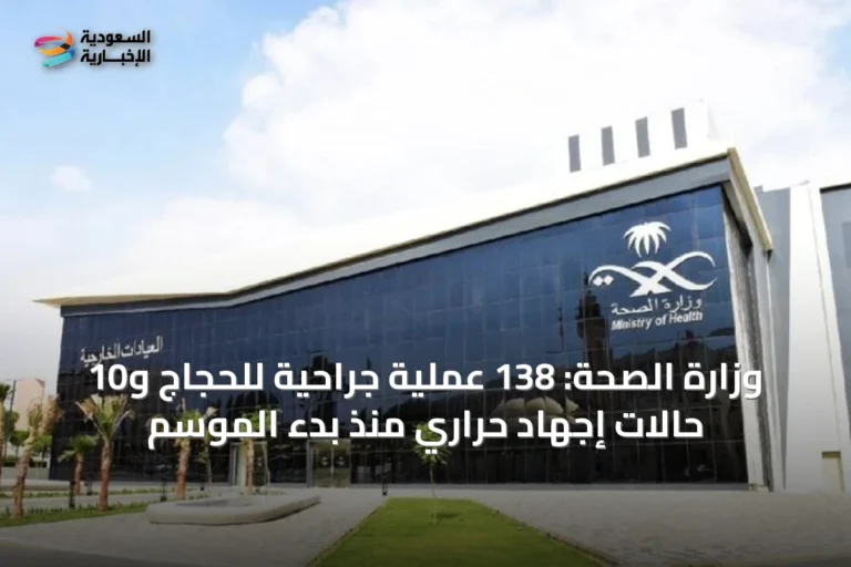 وزارة الصحة: 138 عملية جراحية للحجاج و10 حالات إجهاد حراري منذ بدء الموسم
