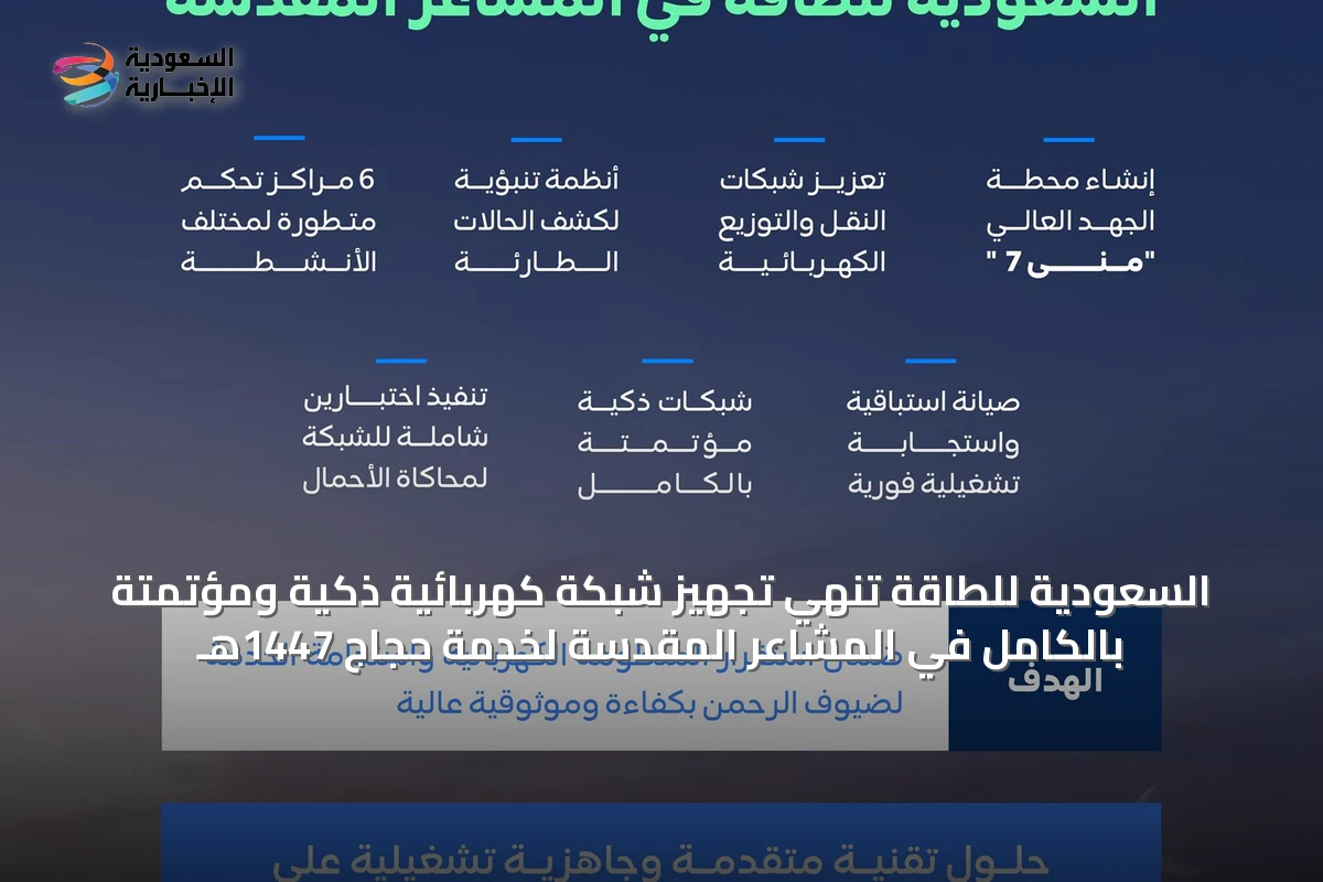 السعودية للطاقة تنهي تجهيز شبكة كهربائية ذكية ومؤتمتة بالكامل في المشاعر المقدسة لخدمة حجاج 1447هـ
