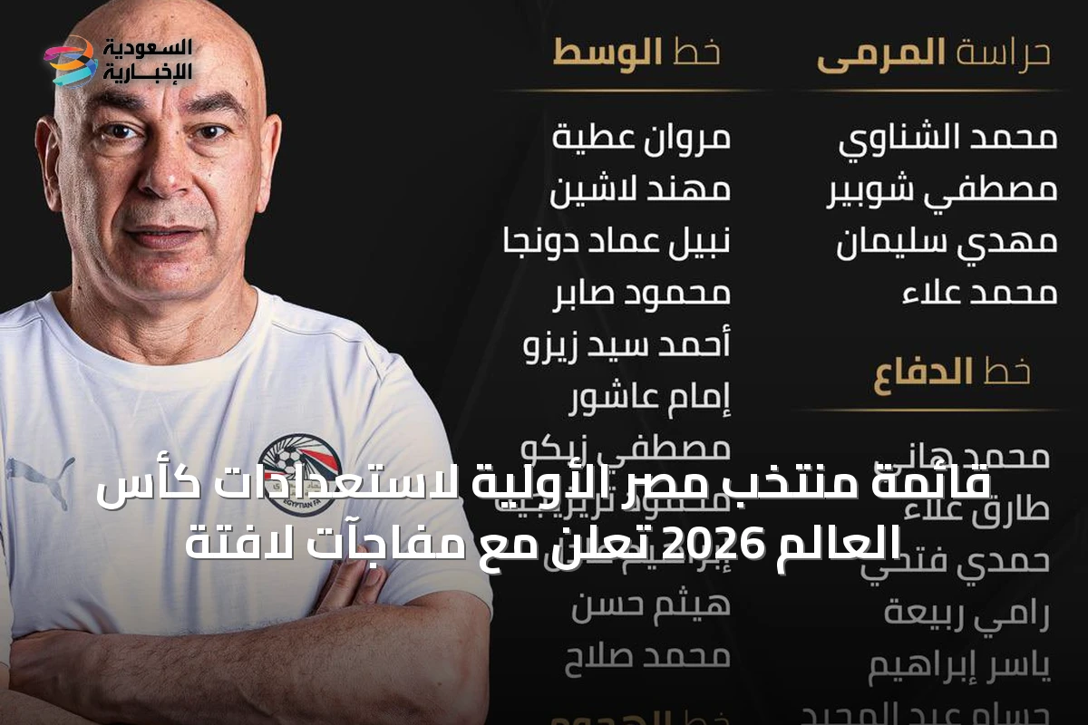 قائمة منتخب مصر الأولية لاستعدادات كأس العالم 2026 تُعلن مع مفاجآت لافتة