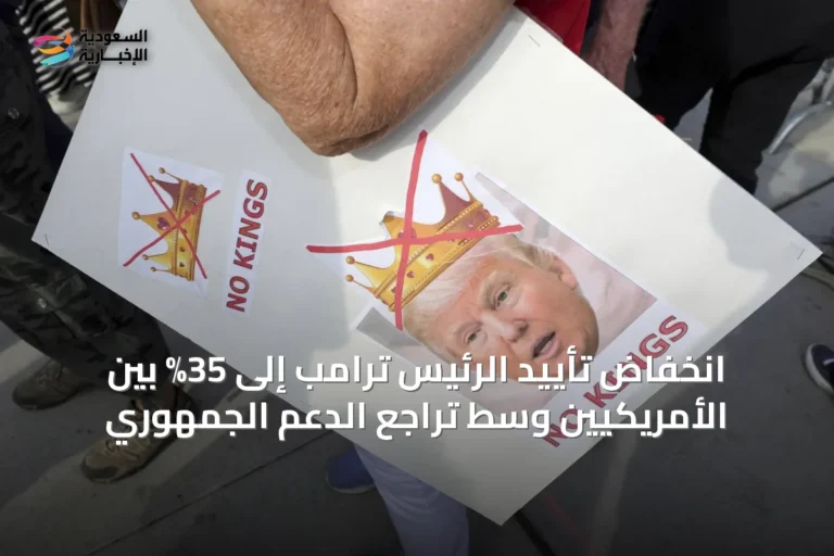 انخفاض تأييد الرئيس ترامب إلى 35% بين الأمريكيين وسط تراجع الدعم الجمهوري
