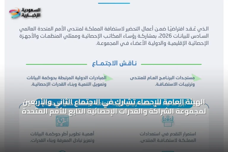 الهيئة العامة للإحصاء تشارك في الاجتماع الثاني والأربعين لمجموعة الشراكة والقدرات الإحصائية التابع للأمم المتحدة