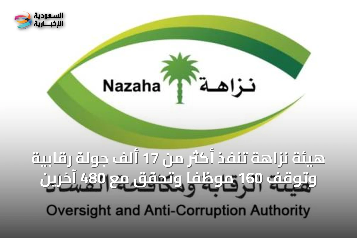 هيئة نزاهة تنفذ أكثر من 17 ألف جولة رقابية وتوقف 160 موظفاً وتحقق مع 480 آخرين