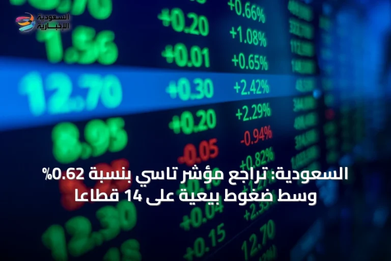 السعودية: تراجع مؤشر تاسي بنسبة 0.62% وسط ضغوط بيعية على 14 قطاعاً