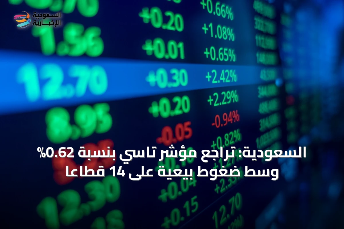 السعودية: تراجع مؤشر تاسي بنسبة 0.62% وسط ضغوط بيعية على 14 قطاعاً