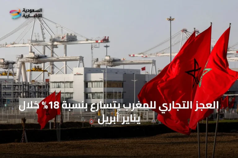العجز التجاري للمغرب يتسارع بنسبة 18% خلال يناير‑أبريل