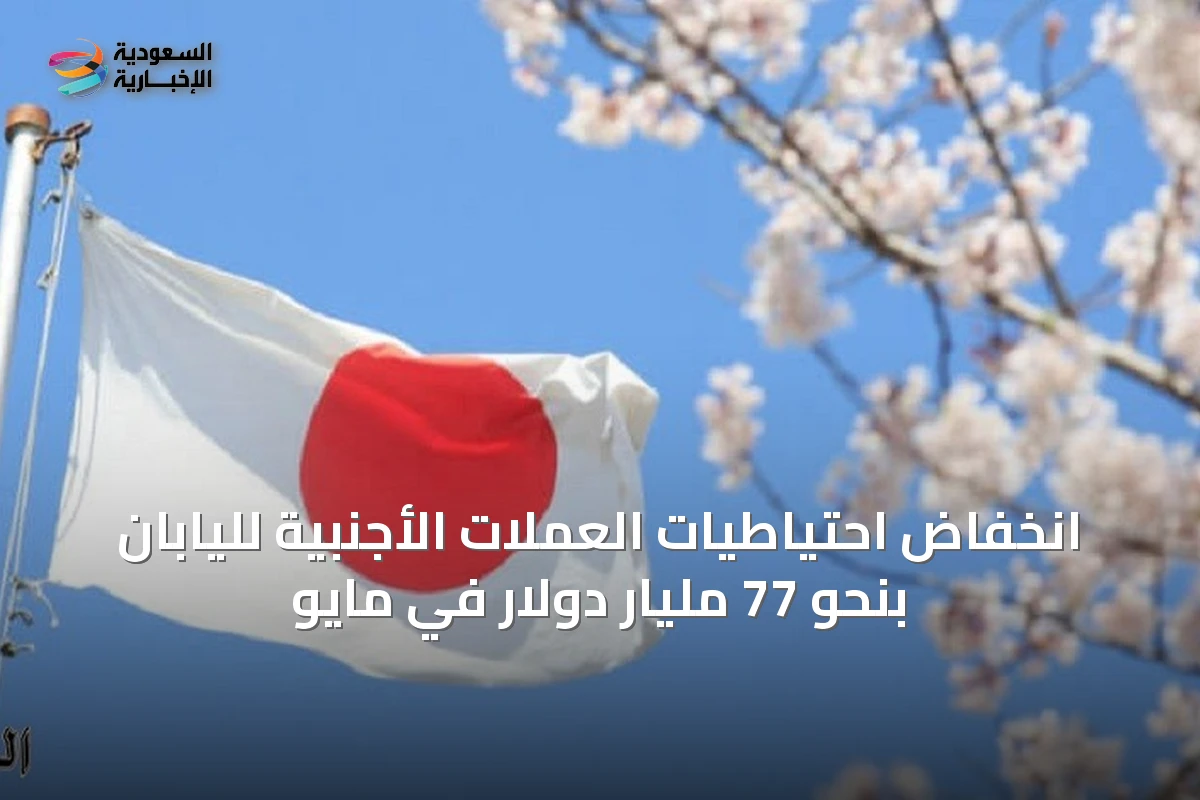 انخفاض احتياطيات العملات الأجنبية لليابان بنحو 77 مليار دولار في مايو
