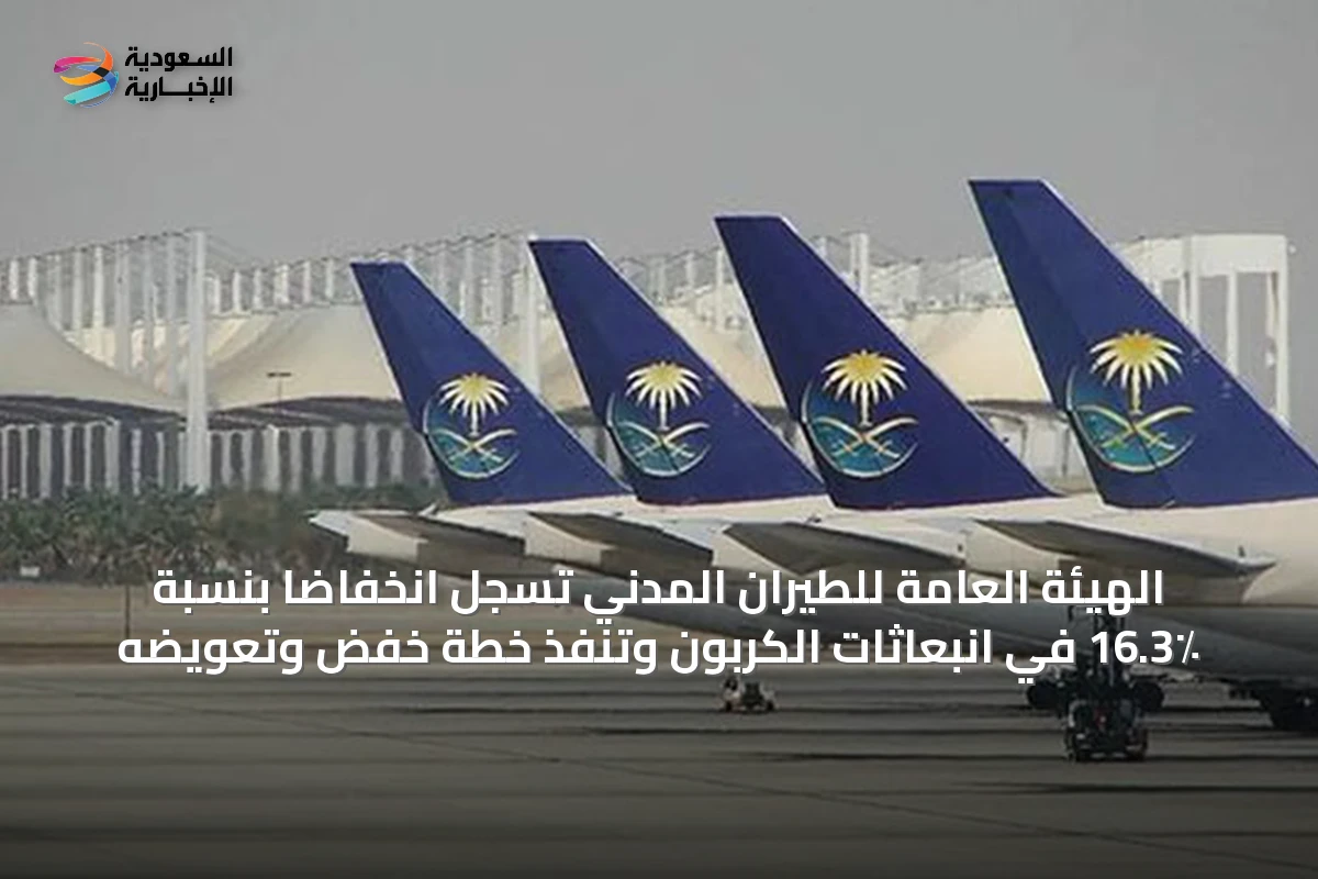 الهيئة العامة للطيران المدني تسجل انخفاضًا بنسبة 16.3٪ في انبعاثات الكربون وتنفذ خطة خفض وتعويضه