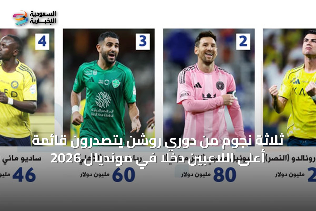 ثلاثة نجوم من دوري روشن يتصدرون قائمة أعلى اللاعبين دخلاً في مونديال 2026