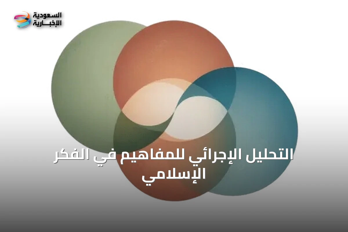 التحليل الإجرائي للمفاهيم في الفكر الإسلامي
