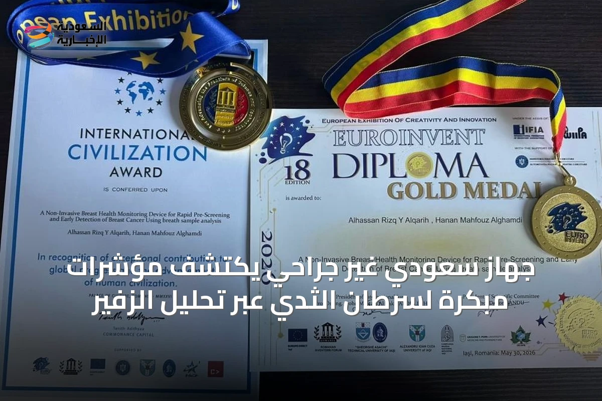 جهاز سعودي غير جراحي يكتشف مؤشرات مبكرة لسرطان الثدي عبر تحليل الزفير