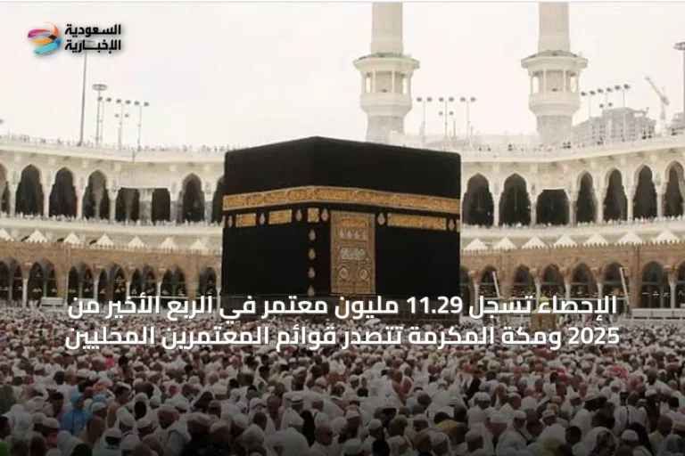 الإحصاء تسجل 11.29 مليون معتمر في الربع الأخير من 2025 ومكة المكرمة تتصدر قوائم المعتمرين المحليين