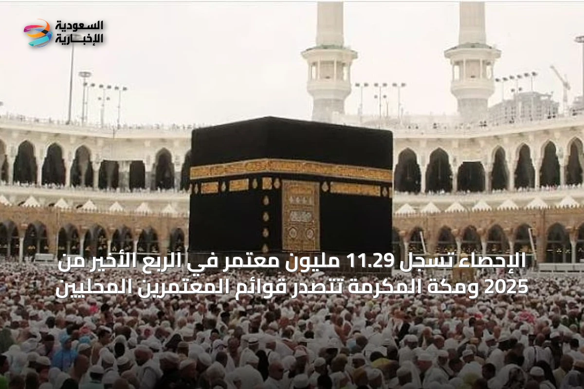 الإحصاء تسجل 11.29 مليون معتمر في الربع الأخير من 2025 ومكة المكرمة تتصدر قوائم المعتمرين المحليين