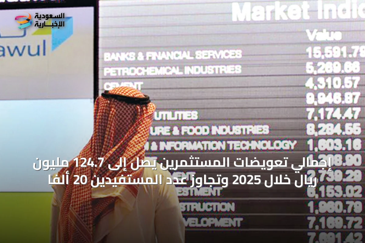 إجمالي تعويضات المستثمرين يصل إلى 124.7 مليون ريال خلال 2025 وتجاوز عدد المستفيدين 20 ألفاً