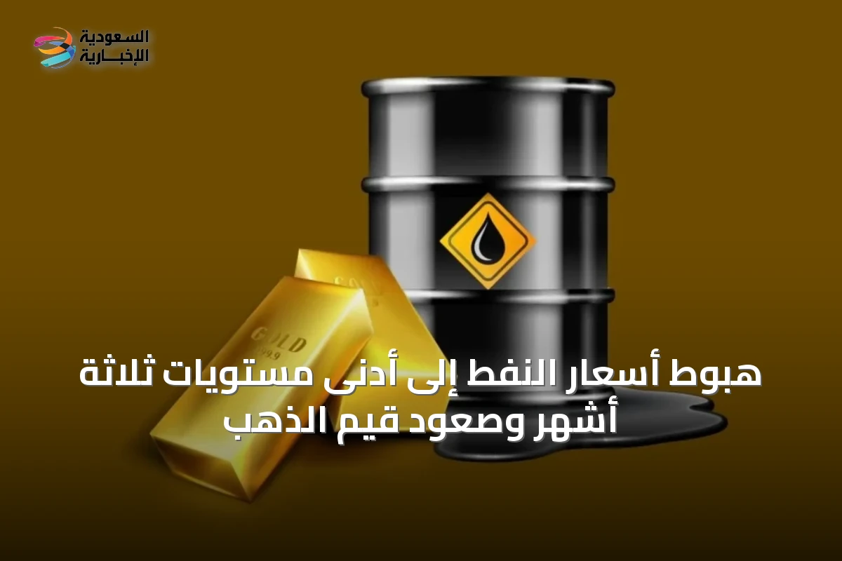 هبوط أسعار النفط إلى أدنى مستويات ثلاثة أشهر وصعود قيم الذهب