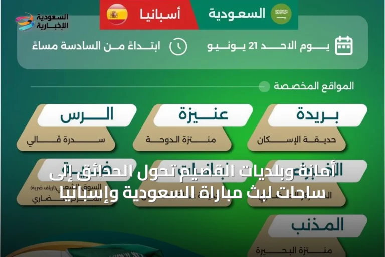 أمانة وبلديات القصيم تحوّل الحدائق إلى ساحات لبث مباراة السعودية وإسبانيا