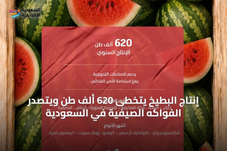 إنتاج البطيخ يتخطى 620 ألف طن ويتصدر الفواكه الصيفية في السعودية