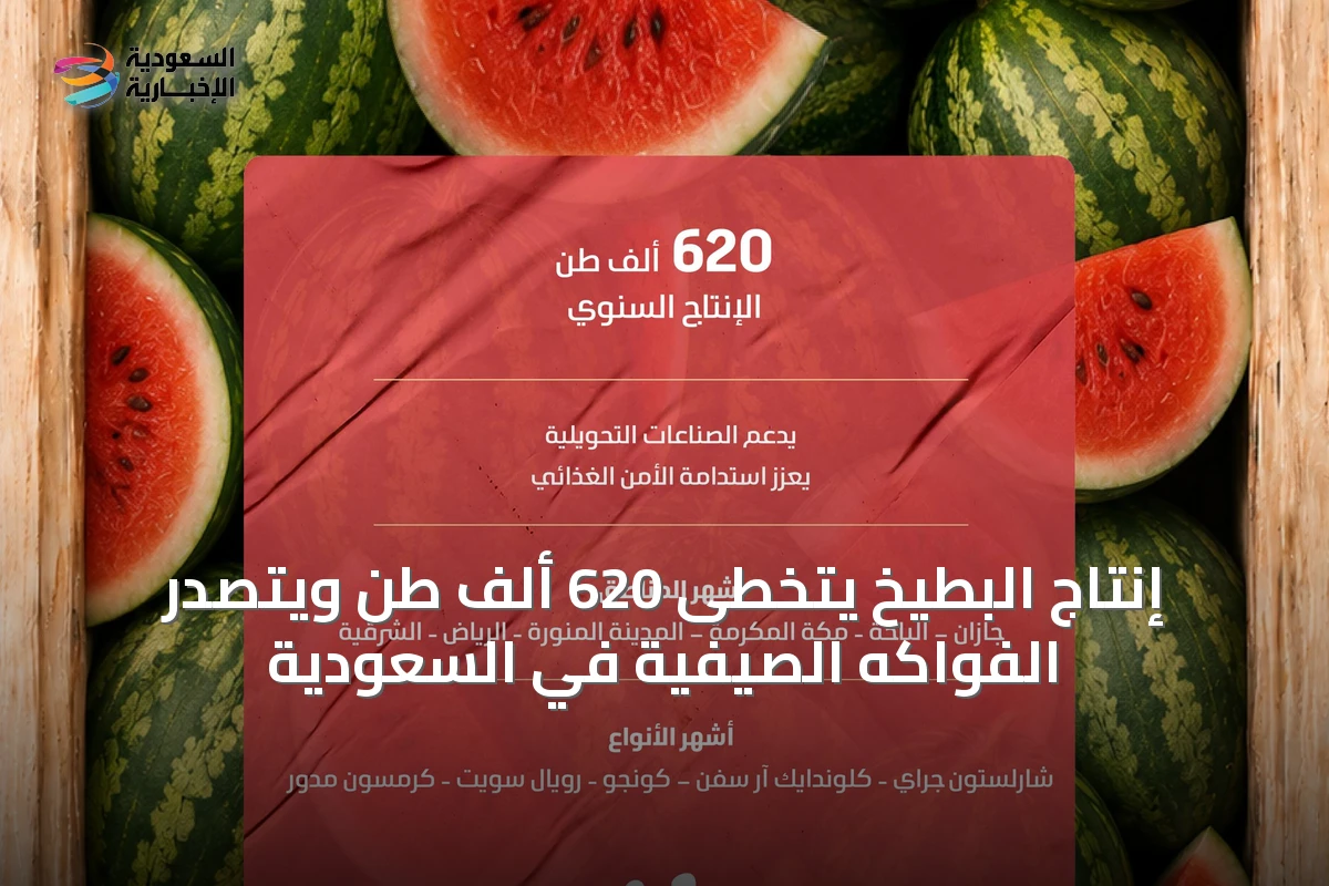 إنتاج البطيخ يتخطى 620 ألف طن ويتصدر الفواكه الصيفية في السعودية