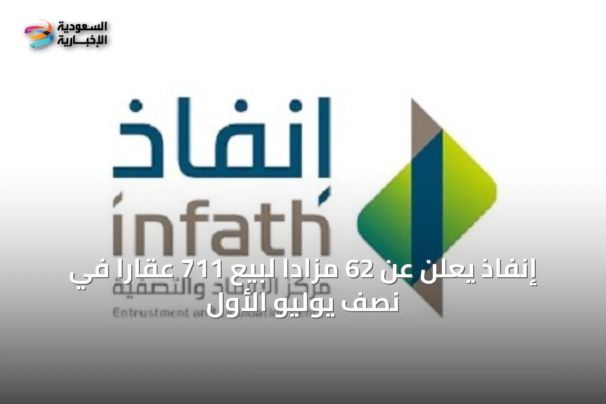إنفاذ يعلن عن 62 مزاداً لبيع 711 عقاراً في نصف يوليو الأول