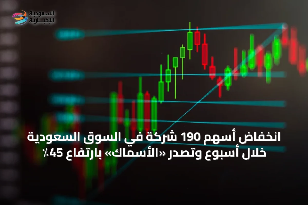 انخفاض أسهم 190 شركة في السوق السعودية خلال أسبوع وتصدر «الأسماك» بارتفاع 45٪