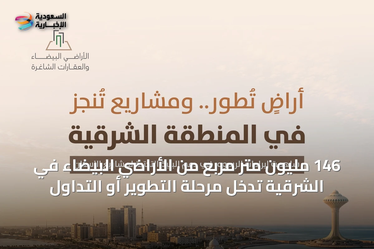 146 مليون متر مربع من الأراضي البيضاء في الشرقية تدخل مرحلة التطوير أو التداول