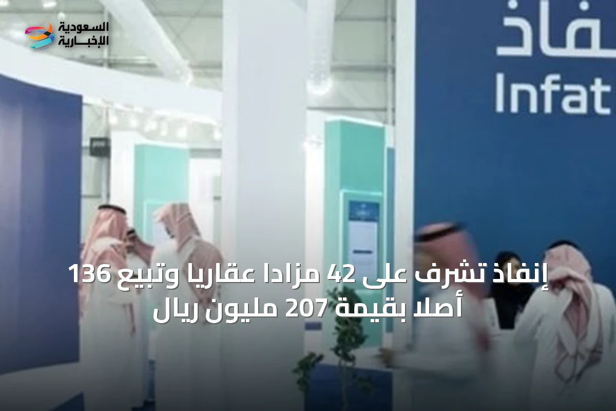 إنفاذ تشرف على 42 مزادًا عقاريًا وتبيع 136 أصلاً بقيمة 207 مليون ريال